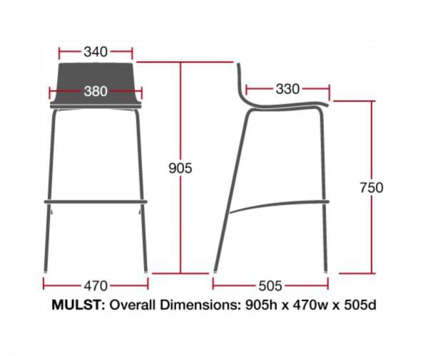 correct dimensions for mulst chair