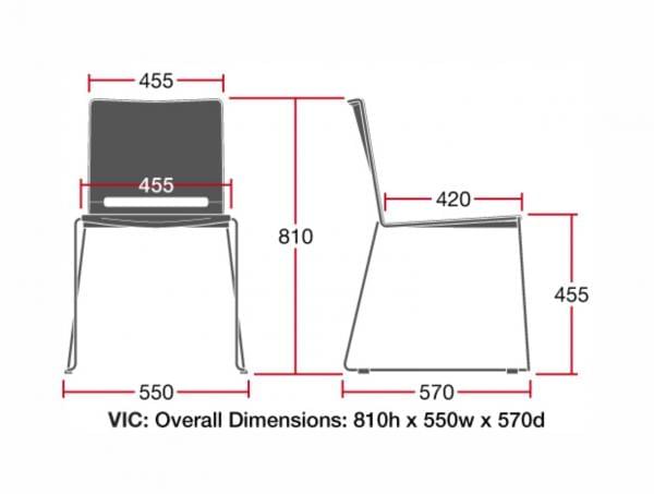 VIC Dimensions