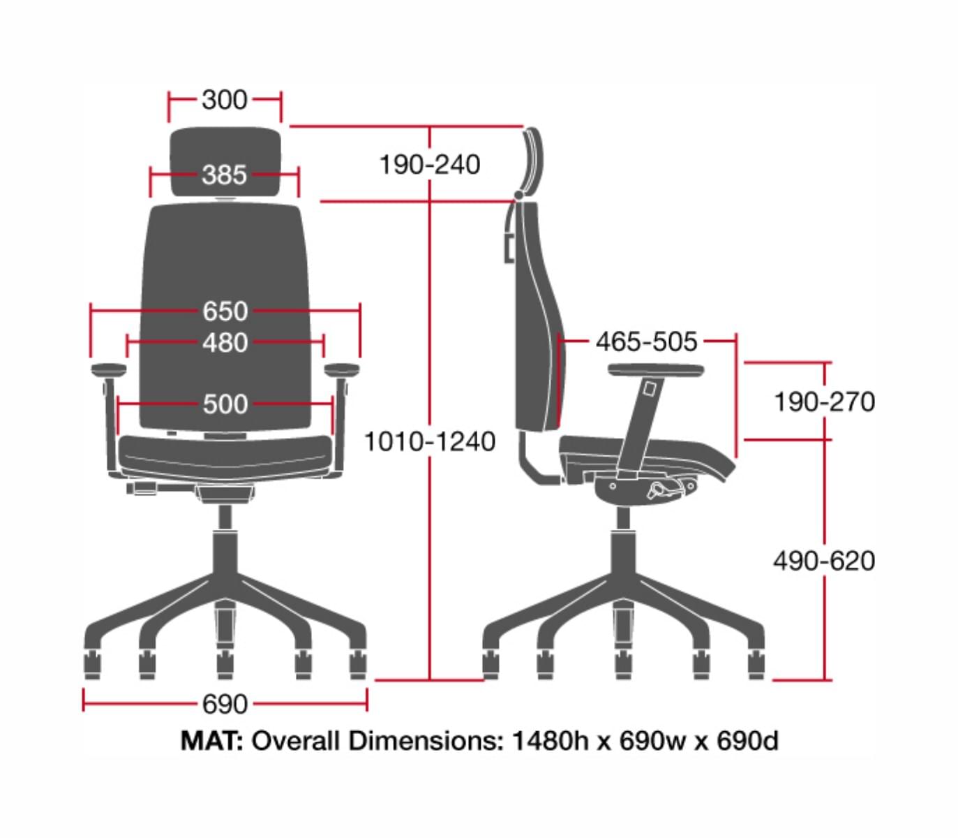 correct dimensions for mat chair